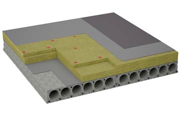 considerations of Traps Green flat roofing insulation